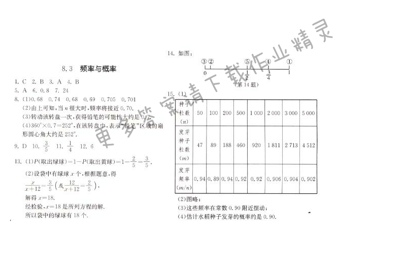 频率与概率