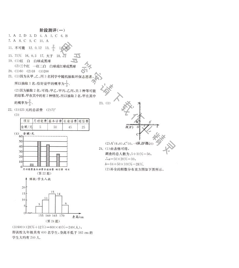 阶段测评（一）