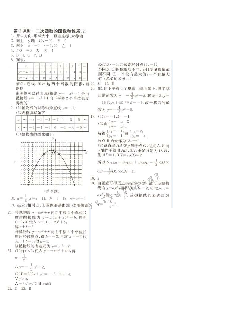 二次函数的图像和性质（2）