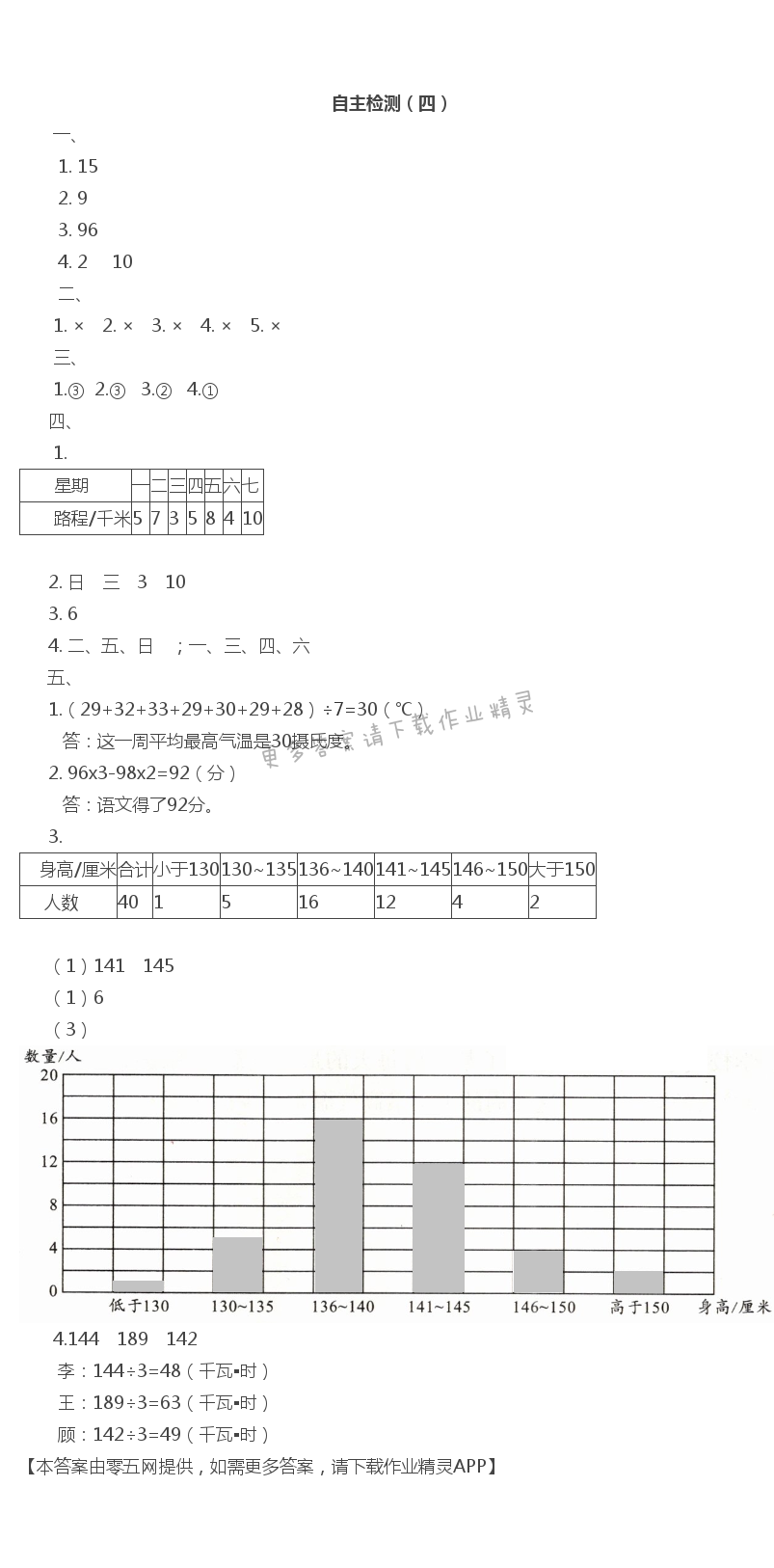 第4单元 统计表和条形统计图（一） - 自主检测（四）