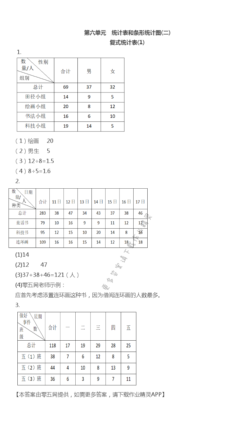 第六单元 统计表和条形统计图（二） - 第六单元 复式统计图（1）