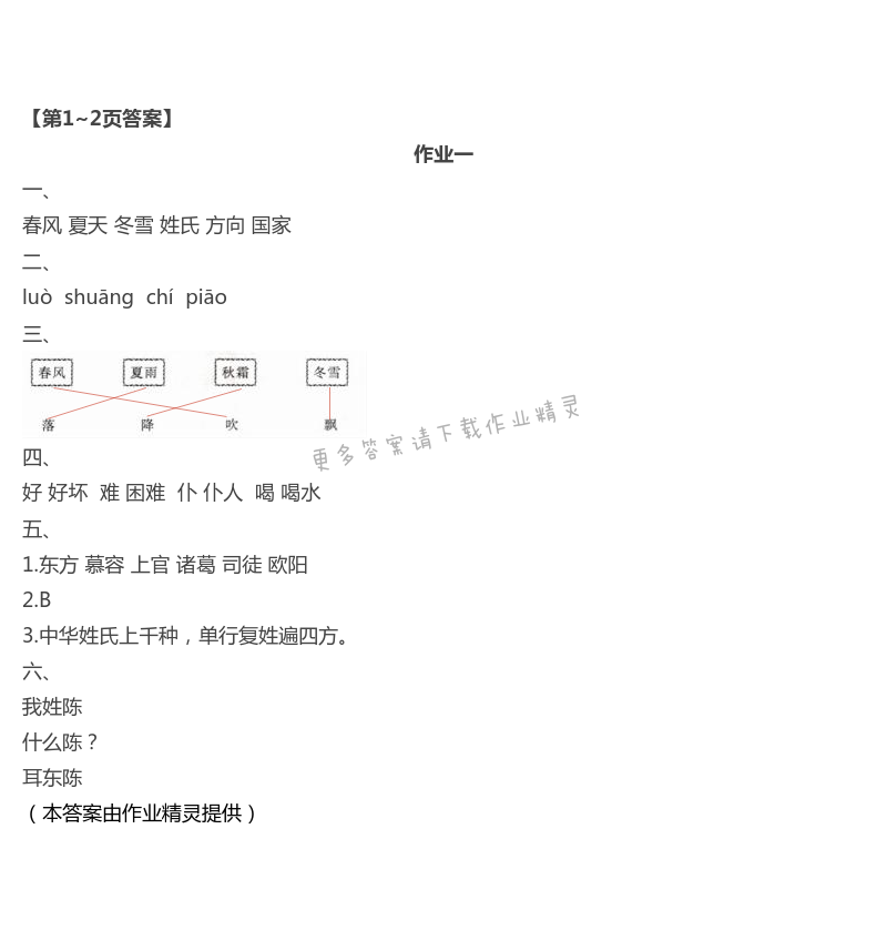 2021年暑假生活作業(yè)一年級(jí)合訂本山東科學(xué)技術(shù)出版社 第1頁(yè)