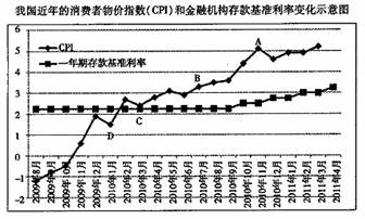 银行存款日记账_存款收入什么意思