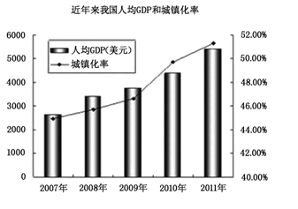 在我国现阶段.协调个人发展与社会发展的关键