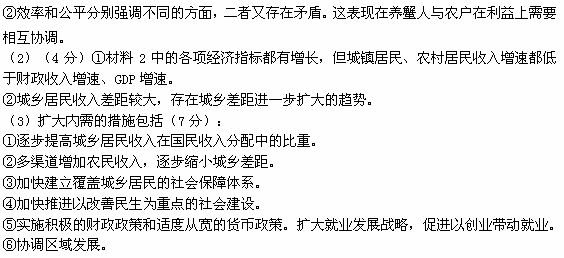 饭堂承包_承包转包收入(3)