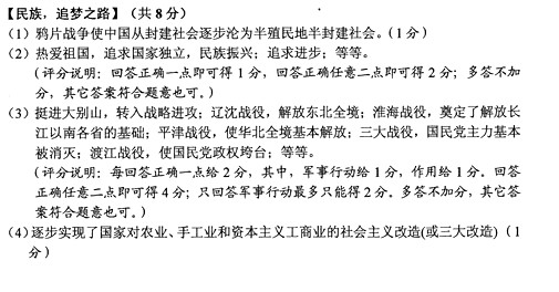 中国最理想的人口数_中国最理想的领土版图