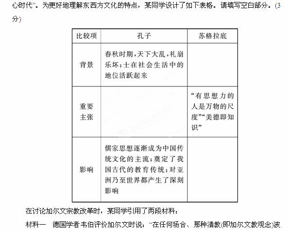 宗教的教派与个人,人文主义者塞尔维特因不同意他的观点而被判处死刑