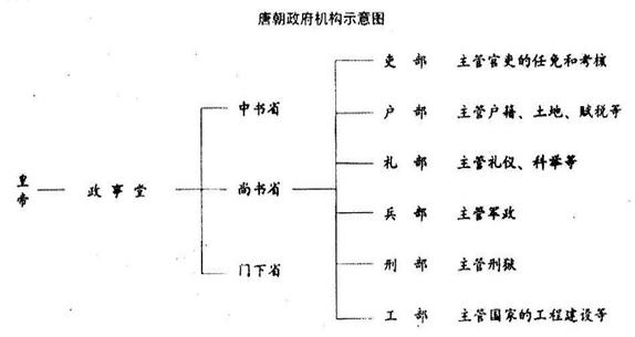 商姓使用人口_灭火器使用方法图片(3)