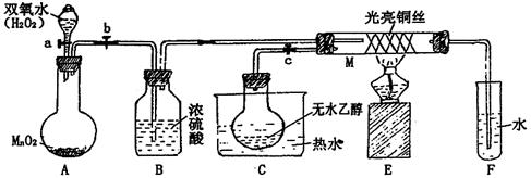 有关催化剂的催化机理等问题可以从"乙醇催化氧化实验