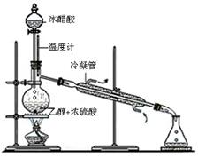 物的蒸气冷凝为液体流回烧瓶内,加热回流一段时间后换成蒸馏装置进行