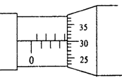 如图所示的螺旋测微器的读数为:__________mm.
