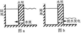 米乐m6潮汐能属于无污染能源(图3)