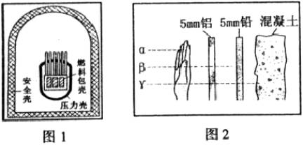 米乐m6潮汐能属于无污染能源(图5)