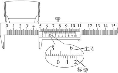 用游标为50分度的游标卡尺(测量值可准确到0.