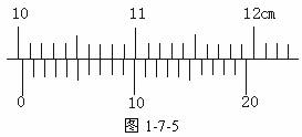 如图1-7-5所示,20分度游标卡尺的读数为________cm