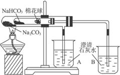 请观察下图装置(小试管内塞有沾有无水硫套管实验碳酸氢钠热稳定性