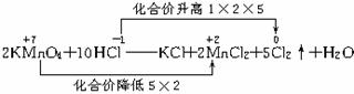 2.标出反应前后元素 化合价的变化. 4.