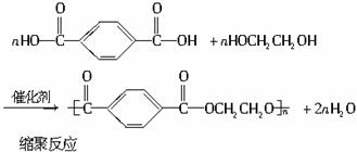 已知涤纶树脂的结构简式为
