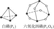 已知白磷(p 4)和p 4o 6的分子结构如下图所示.现提供以下化学键