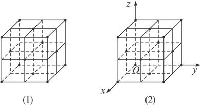 结晶体的基本单位称为晶胞,图(1)是食盐晶胞的示意图(可看成是八个棱