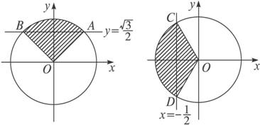 1sinα2cosα