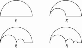 在p1的左下端剪去一个半径为的半圆后得到图形p2.