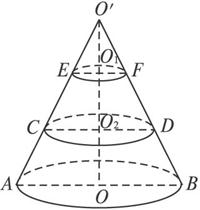 过圆锥高的三等分点,作平行于底面的截面,它们把圆锥的侧面分成的三