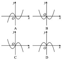 已知函数f(x)=x,g(x)是定义在 r上的偶函数,当x>0时,g(x)=lnx,则函数y