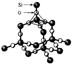 参见下面的二氧化硅晶体结构模型可得出上述结论:解析:4;2;1:2;正