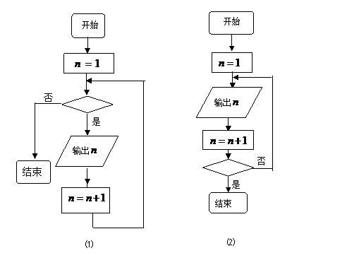 高中数学 题目详情