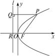 2,(丁中)抛物线的焦点为f,准线交x轴于r点,过抛物线上一点p(4,4)作pq
