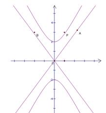 已知双曲线C的方程为.离心率.顶点到渐近线的