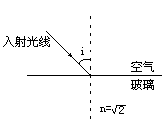 如图所示,一束光从空气射向折射率为n=