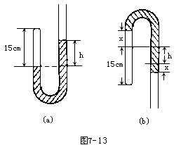 如图711所示左端封闭右端开口的均匀u型管中用水银封有一段长150mm的