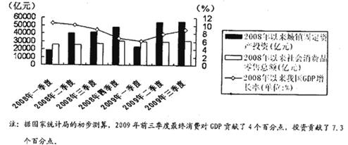 2008年我国居民消费率为35.3%.是改革开放30