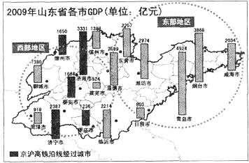 成都各区域人均GDP20_人均gdp(2)