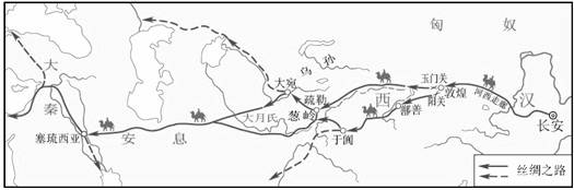 25,下图是中国古代的东西方文化交流路线图,它的开辟具有划时代的意义