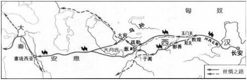 的东西方文化交流路线图,19世纪德国地理学家希霍芬称之为"丝绸之路"