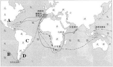 a点的航行路线与谁有关 a.哥伦布 b.迪亚士 c.达·伽马 d.