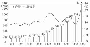 c牌gdp_gdp精雕无事牌头图片(2)