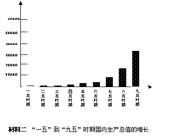 cdp化妆品_cdp gdp