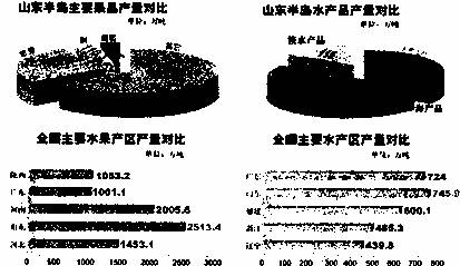 改革开放前深圳的gdp是多上_经过1978年以来的30多年的改革开放.中国国内生产总值 GDP 已经位居世界的第二位.实(3)