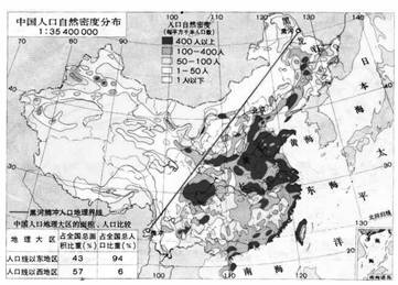 中国人口老龄化_中国东部地区人口