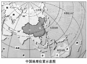 读中国地理位置示意图.回答下列问题. (1)从