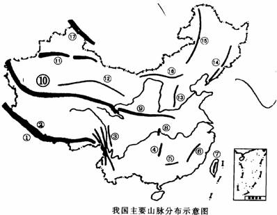 26,写出我国主要山脉的名称