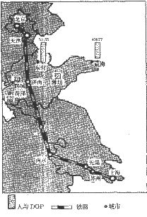 (1)简析建设京沪高速铁路有利的区位因素.(2)比