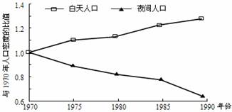 姓丁总人口_男人的丁长什么样图片