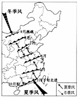11.据图7.下列关于世博会期间影响上海的天气