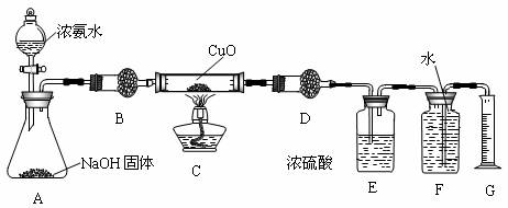 (1)写出氨气与氧化铜反应的化学方程式.