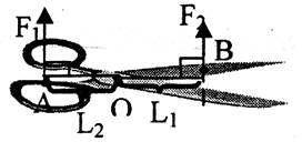请你在图中画出使用剪刀时,杠杆aob所受动力f,的示意图及动力臂l